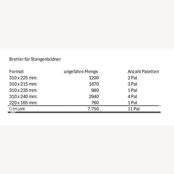 Bretter für Stangenbildner (diverse Formate) – Bild 7